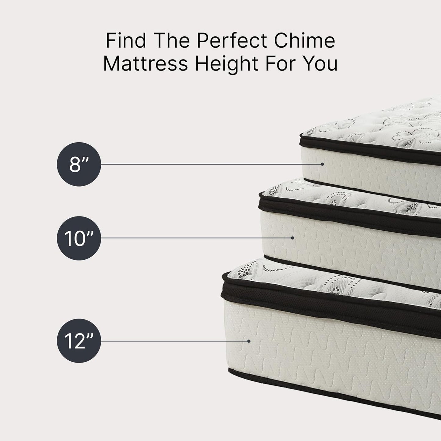 😴 Premium Support Mattress | Ergonomic Design for Deep & Restful Sleep 🛏️