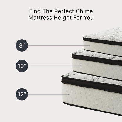 😴 Premium Support Mattress | Ergonomic Design for Deep & Restful Sleep 🛏️