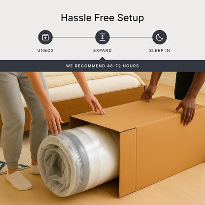 😴 Premium Support Mattress | Ergonomic Design for Deep & Restful Sleep 🛏️