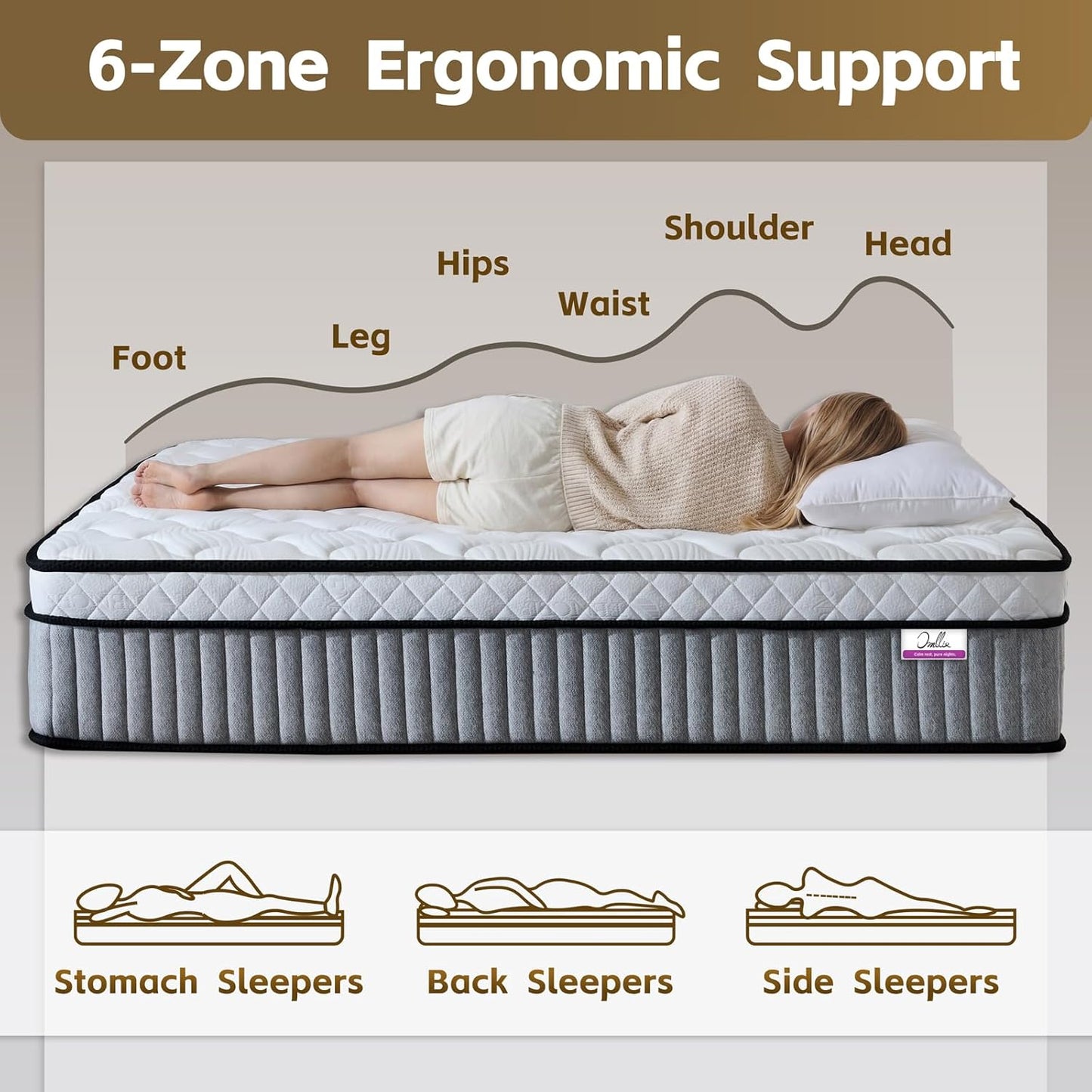 😴 12 Inch Hybrid Mattress | 6-Zone Support & Cool Sleep Design 🛏️
